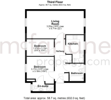 All
