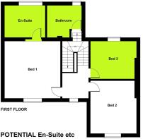 The Gables,  Potential.jpg