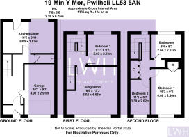19 Min Y Mor, Pwllheli LL53 5AN