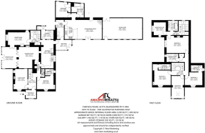 Fairylea House, Alyth, Blairgowrie - Main Building