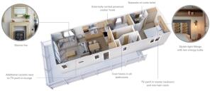 ABI-Beverley-2021-layout