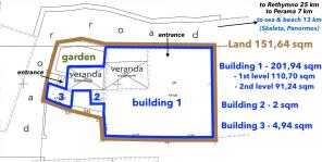 topographic plan