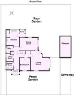 PLOT PLAN