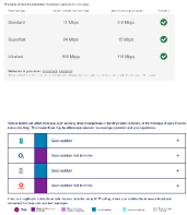 Mobile and Broadband Coverage