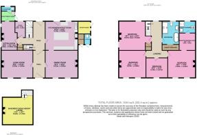 Barrow Hall Farm floorplan