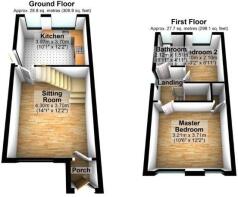 3D Plan guide plan