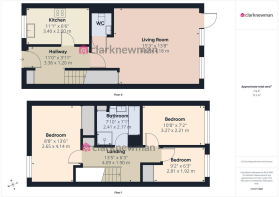 All Floors