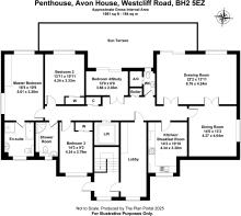 Penthouse, Avon Hous