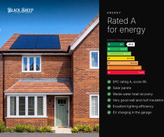 BSR_IvyWay_Energy