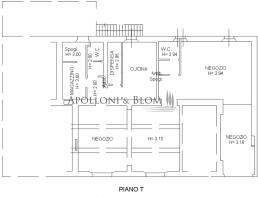 Plans Edited
