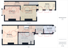 All