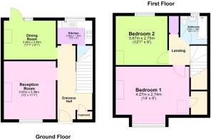 2d Floorplan