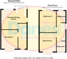 6 Broadway Croft, B26 2NU