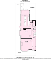 Scarcroft plot, York