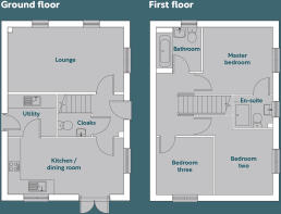 Plot floorplan