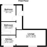 Evorg House, Chat...