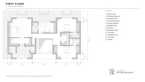 Floor/Site plan 2
