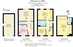All