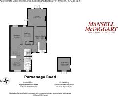 All