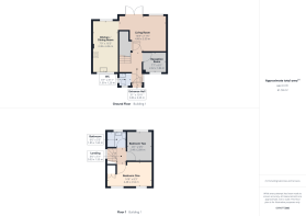 All Floors