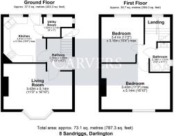 8 Sandriggs, Darlington.jpg