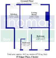 All Floors - Edga...