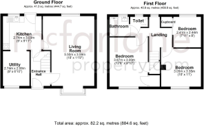 All