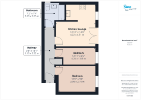 All