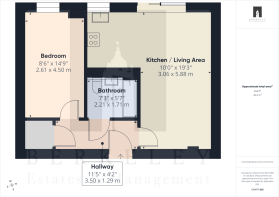 2D Floorplan
