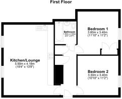 FileAccess (11)