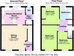 All