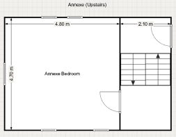 Annexe
