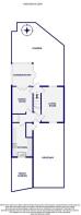 Plot