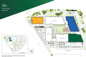 Perry Barr Village - Site Plan