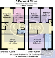 5 Derwent Close