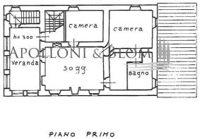 Piano Primo