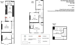 All