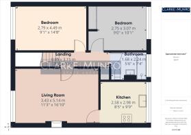 all floors
