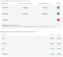 Mobile and Broadband Coverage.pdf