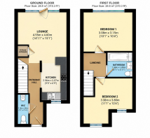 All