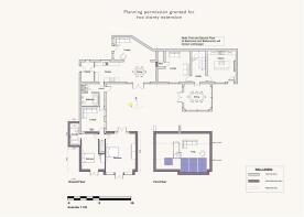 Gilmorton Lodge Extension Plans