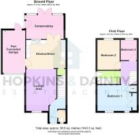 Kendrick Close, Coalville