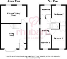 Forest Close, Wakefield