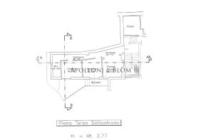 PLANS WEB S3