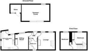 3 Weston Wharf, Weston Lullingfields, - - all floo
