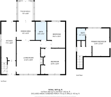 All