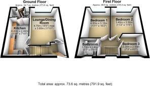 3D Floorplan