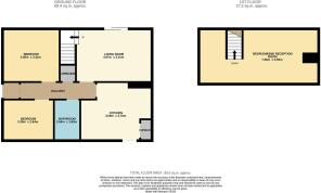 Kinnaird Cottage, Kirkton of Auchterhouse, DD3 0SQ