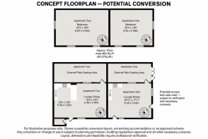 CONCEPT FLOORPLAN ¿ POTENTIAL CONVERSION