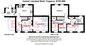 Cartref, Llandewi Brefi, Tregaron, SY25 6RS Floorp